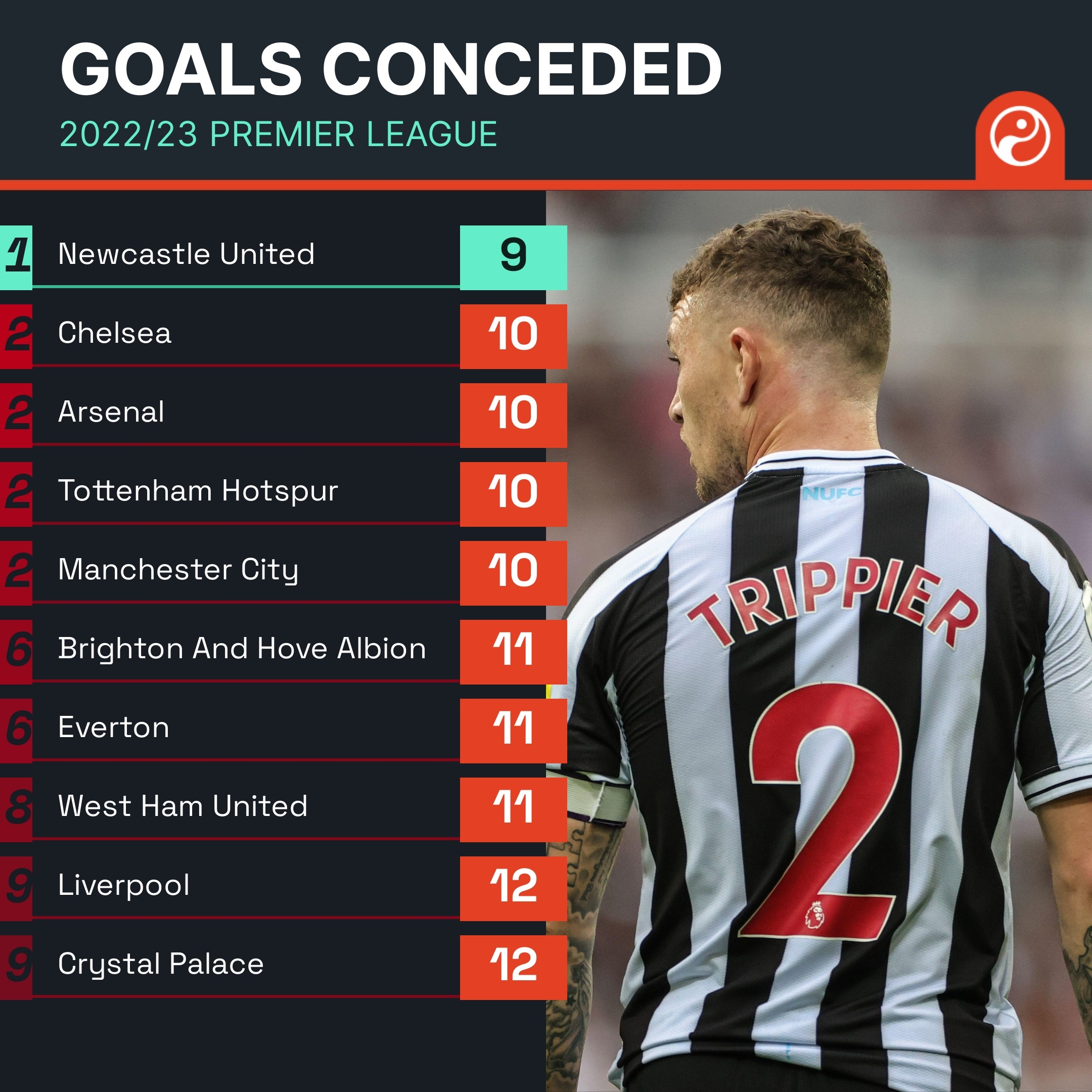 新型自动排渣过滤机